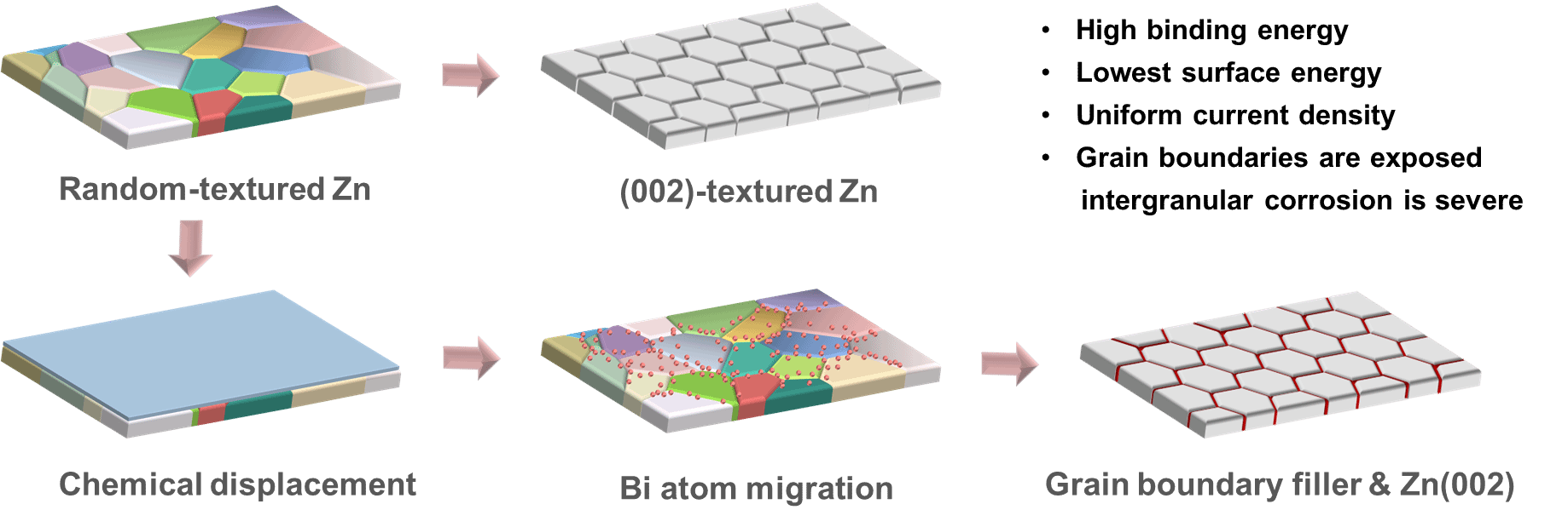 8188cc威尼斯(中国)有限公司官网