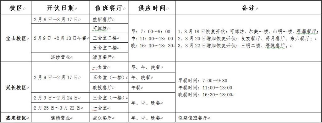 8188cc威尼斯(中国)有限公司官网