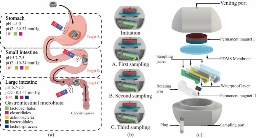 8188cc威尼斯(中国)有限公司官网