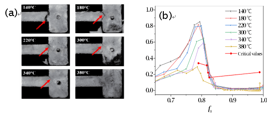 8188cc威尼斯(中国)有限公司官网