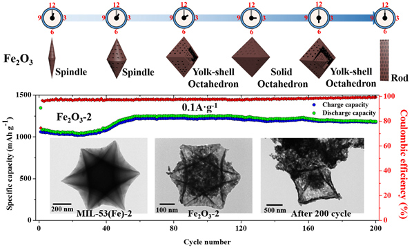 8188cc威尼斯(中国)有限公司官网