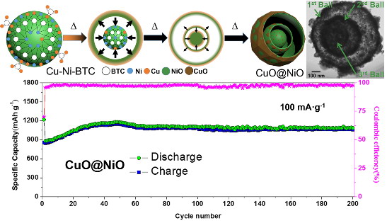 8188cc威尼斯(中国)有限公司官网