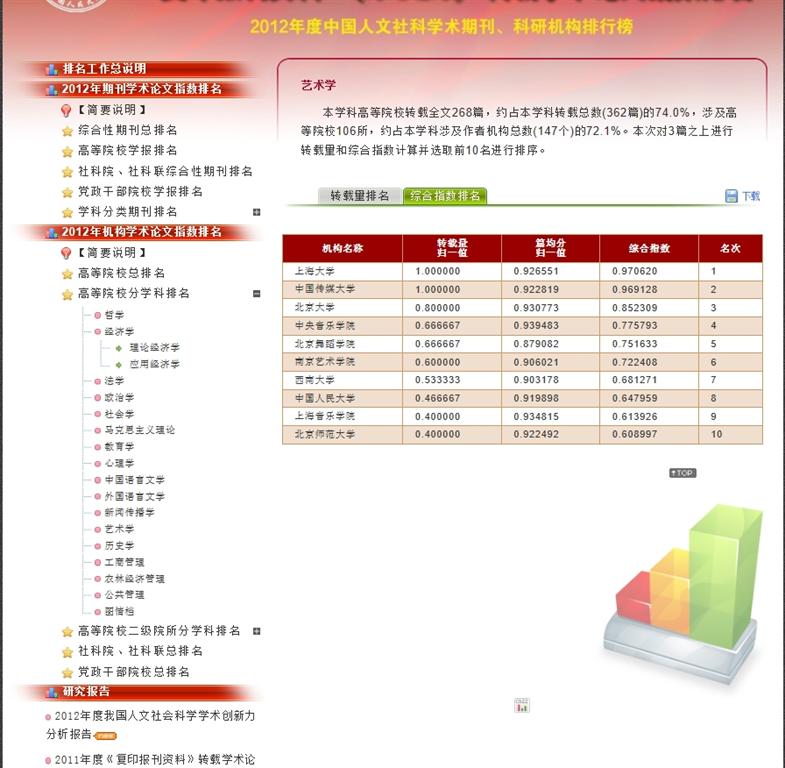 8188cc威尼斯(中国)有限公司官网