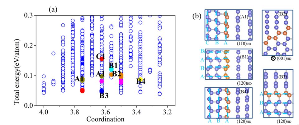 8188cc威尼斯(中国)有限公司官网