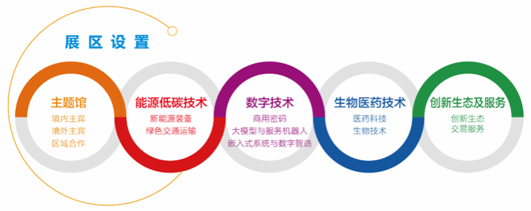 8188cc威尼斯(中国)有限公司官网