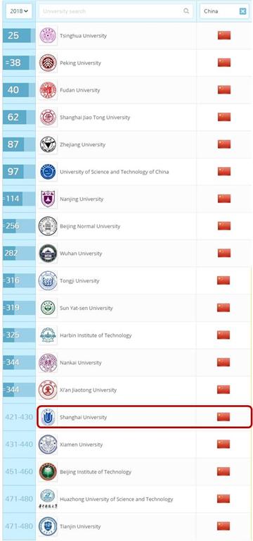 8188cc威尼斯(中国)有限公司官网