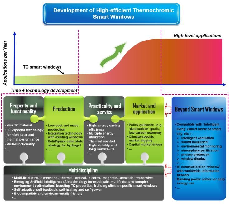 8188cc威尼斯(中国)有限公司官网